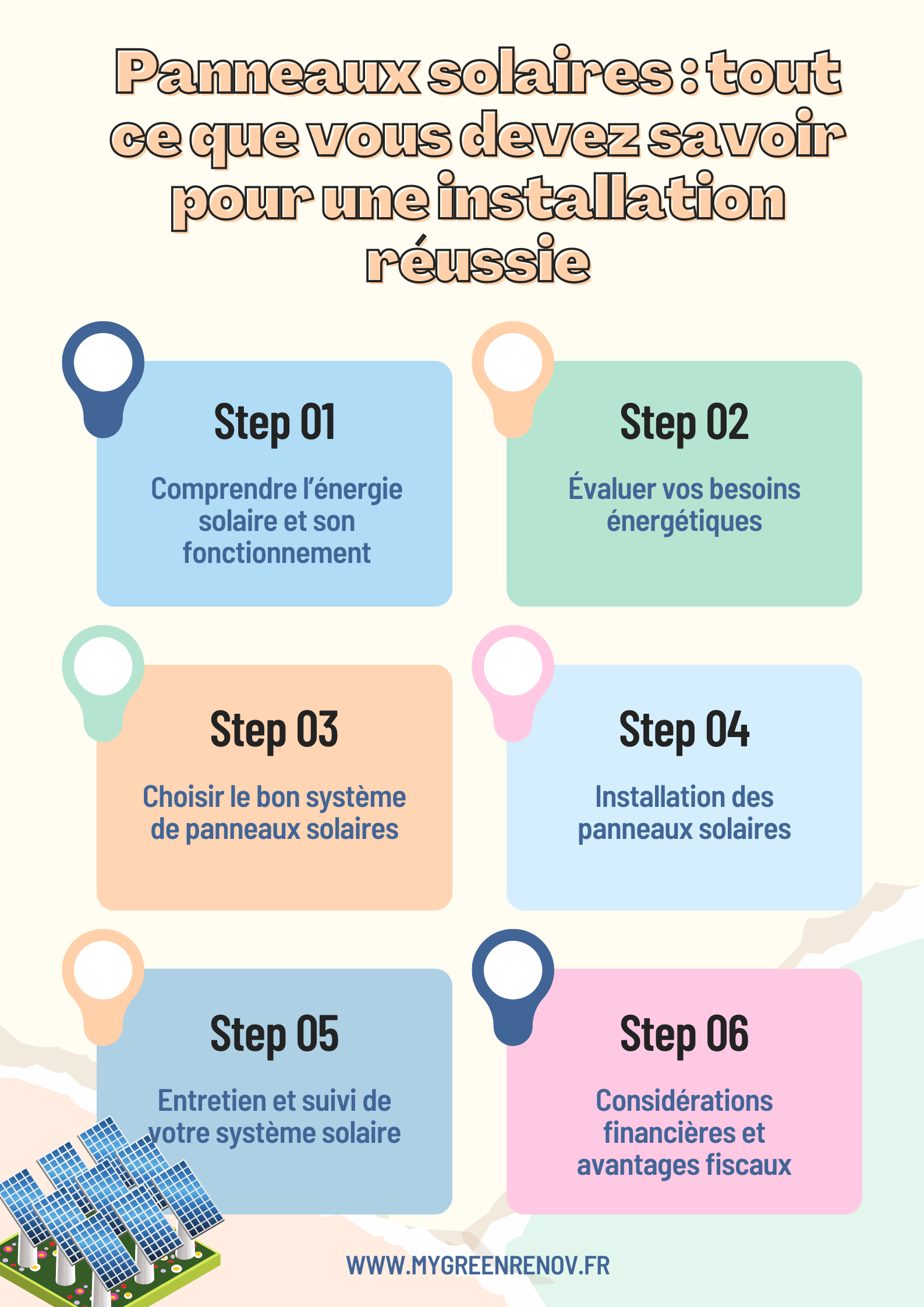 Installation de panneaux solaires : Guide complet pour réussir Installation de panneaux solaires