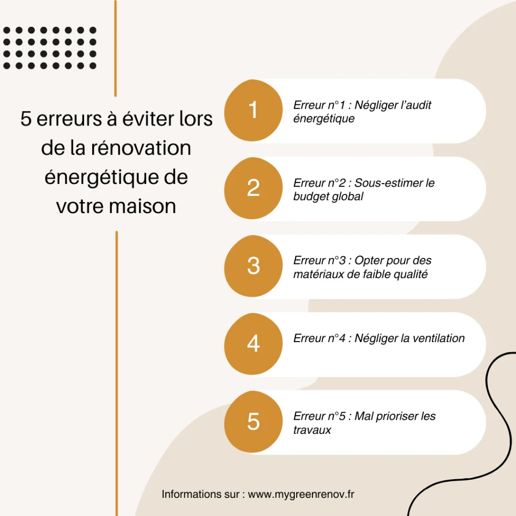 5 erreurs à éviter en rénovation énergétique : Le guide complet 5 erreurs à éviter lors de la rénovation énergétique de votre maison
